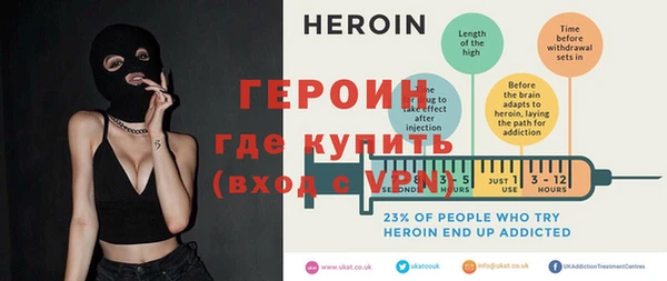 герыч Кодинск
